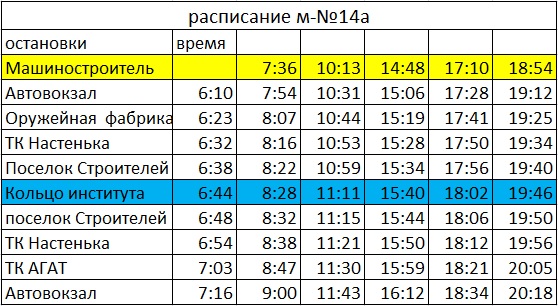 14 автобус расписание время